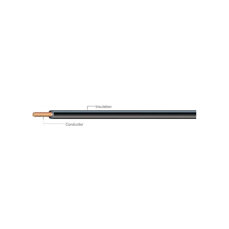 Insulated Single Wire